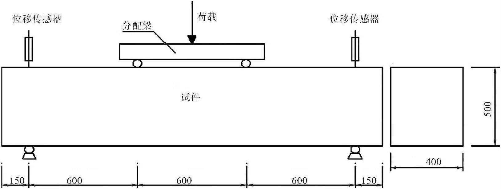 4.2.3 二次襯砌結(jié)構(gòu)設(shè)計(jì)